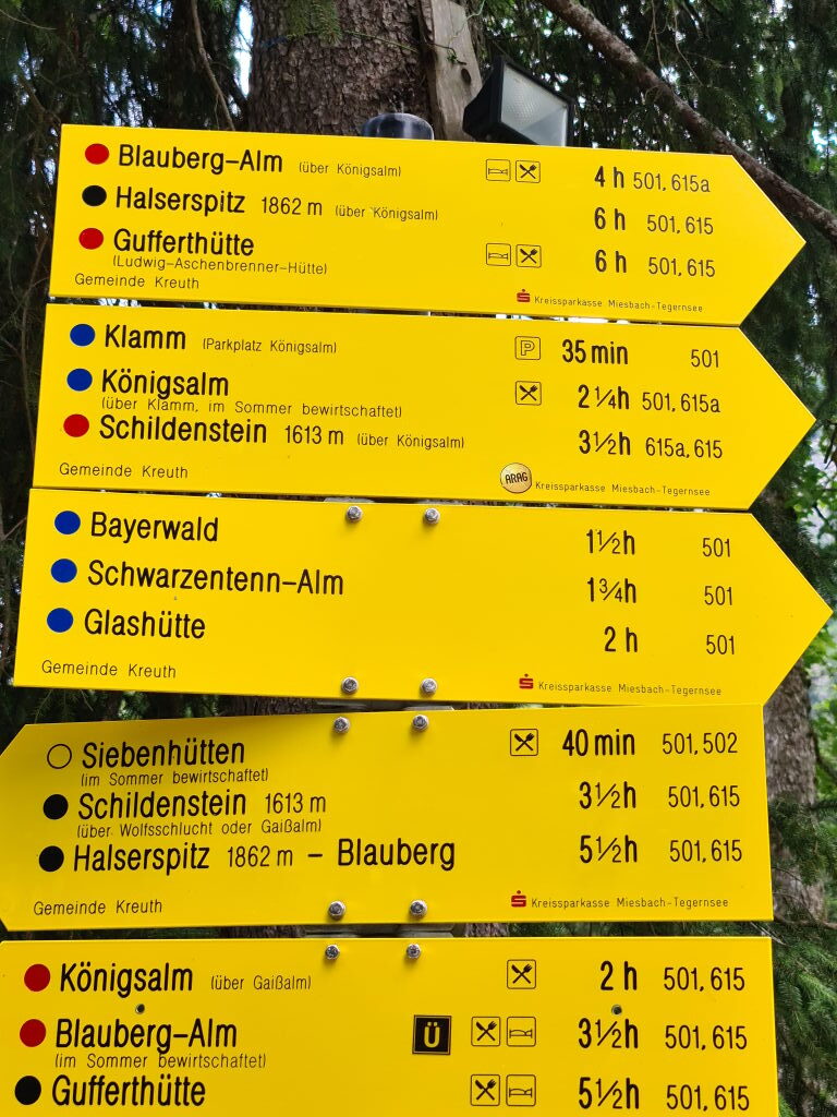 Wegweiser Wanderwege Siebenhütten Tegernsee mit Zielen wie Königsalm, Halserspitz und Blauberg-Alm