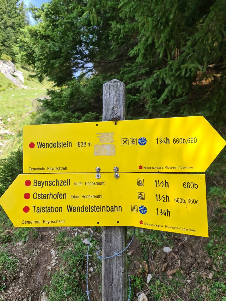Wegweiser am Wendelstein Richtung Bayrischzell und Gipfel